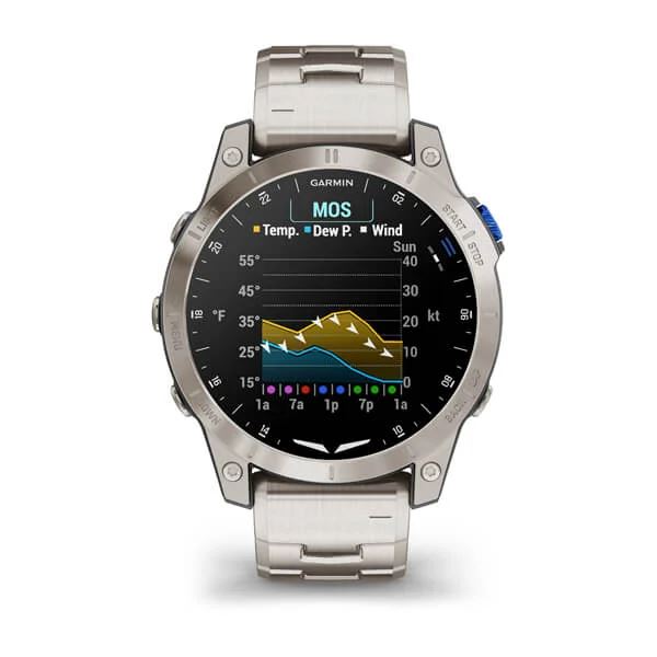 Garmin D2 Mach 1, Smartwatch, Titanium