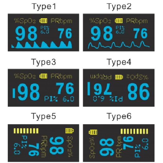 D4P Pilot Finger Pulse Oximeter