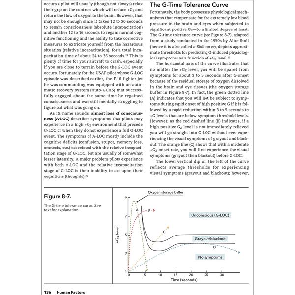 ASA Human Factors, Second Edition