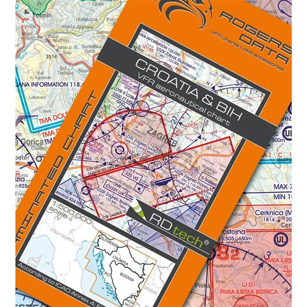 Croatia-BIH VFR ICAO Chart 2025