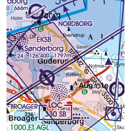 Denmark VFR ICAO Chart 2025