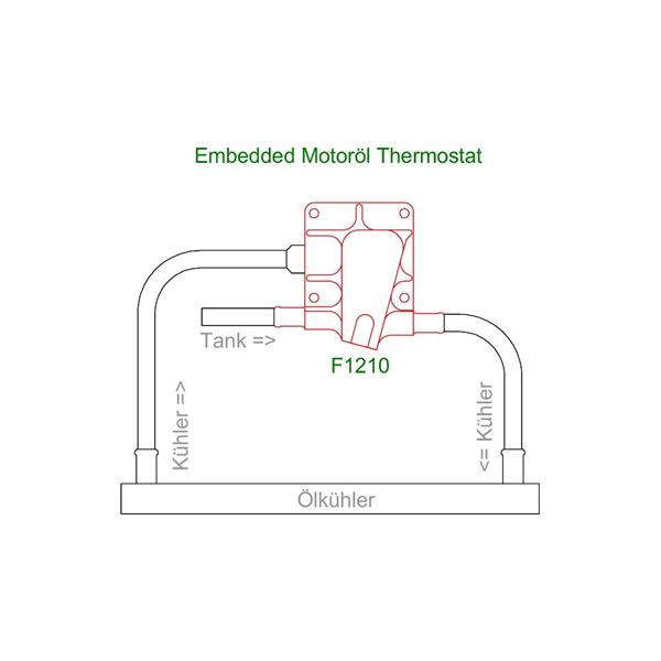 4-way Oil Thermostat 85°C embedded