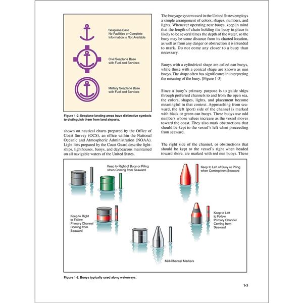 ASA Operations Handbook - Seaplane, Skiplane and Float/Ski Equipped Helicopter