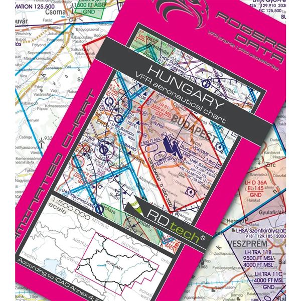 Maďarsko VFR ICAO mapa 2024