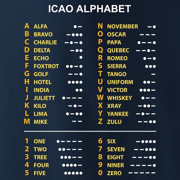 ANTONIO T-shirt ICAO Alphabet, XXL