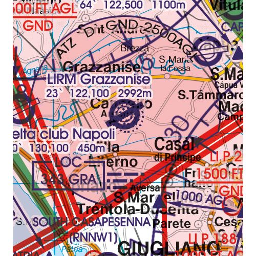 Itálie Střed VFR mapa 2023