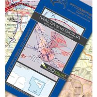 Malta and Sicilia VFR ICAO Chart 2025