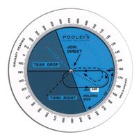 Holding Pattern Calculator HPC-1