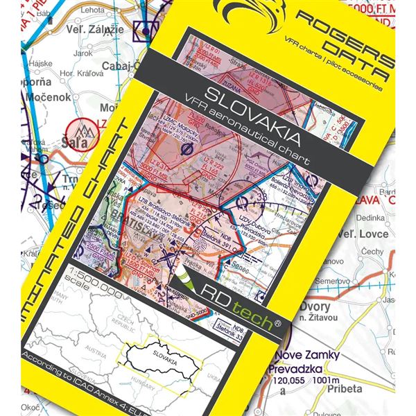 Slovensko VFR ICAO mapa 2024