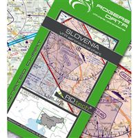 Slovenia VFR ICAO Chart 2025