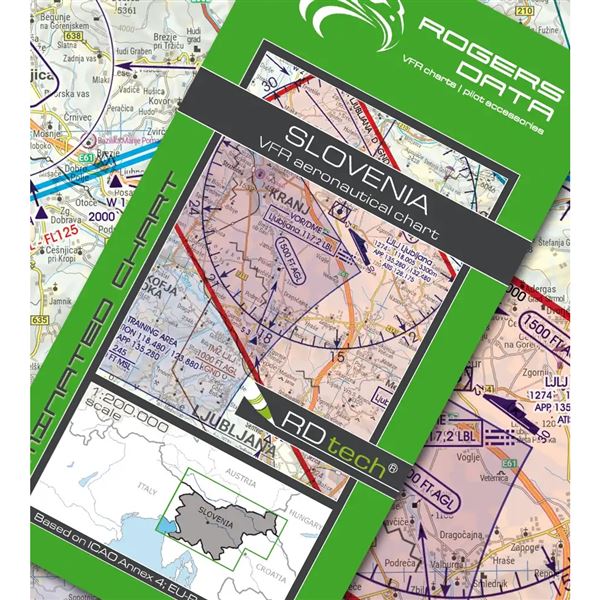 Slovenia VFR ICAO Chart 2025