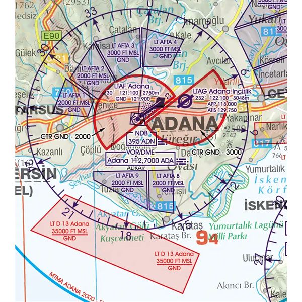 Turkey West VFR ICAO Chart 2025